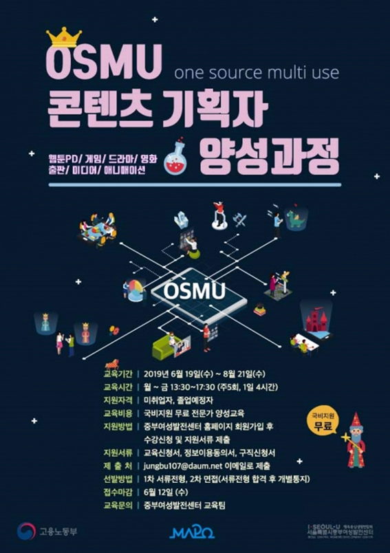 서울중부여성발전센터 OSMU 게임콘텐츠 기획자 양성과정